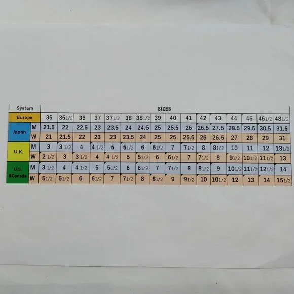 Louis Vuitton Sneakers Men Black PVC 790-073025 - Picture 9 of 9